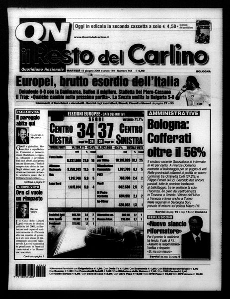 Il Resto del Carlino : giornale dell'Emilia